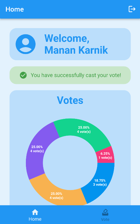 Voting App
